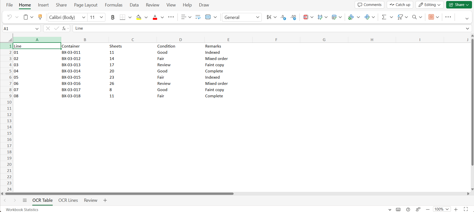 The scanned table opened as structured data in Excel